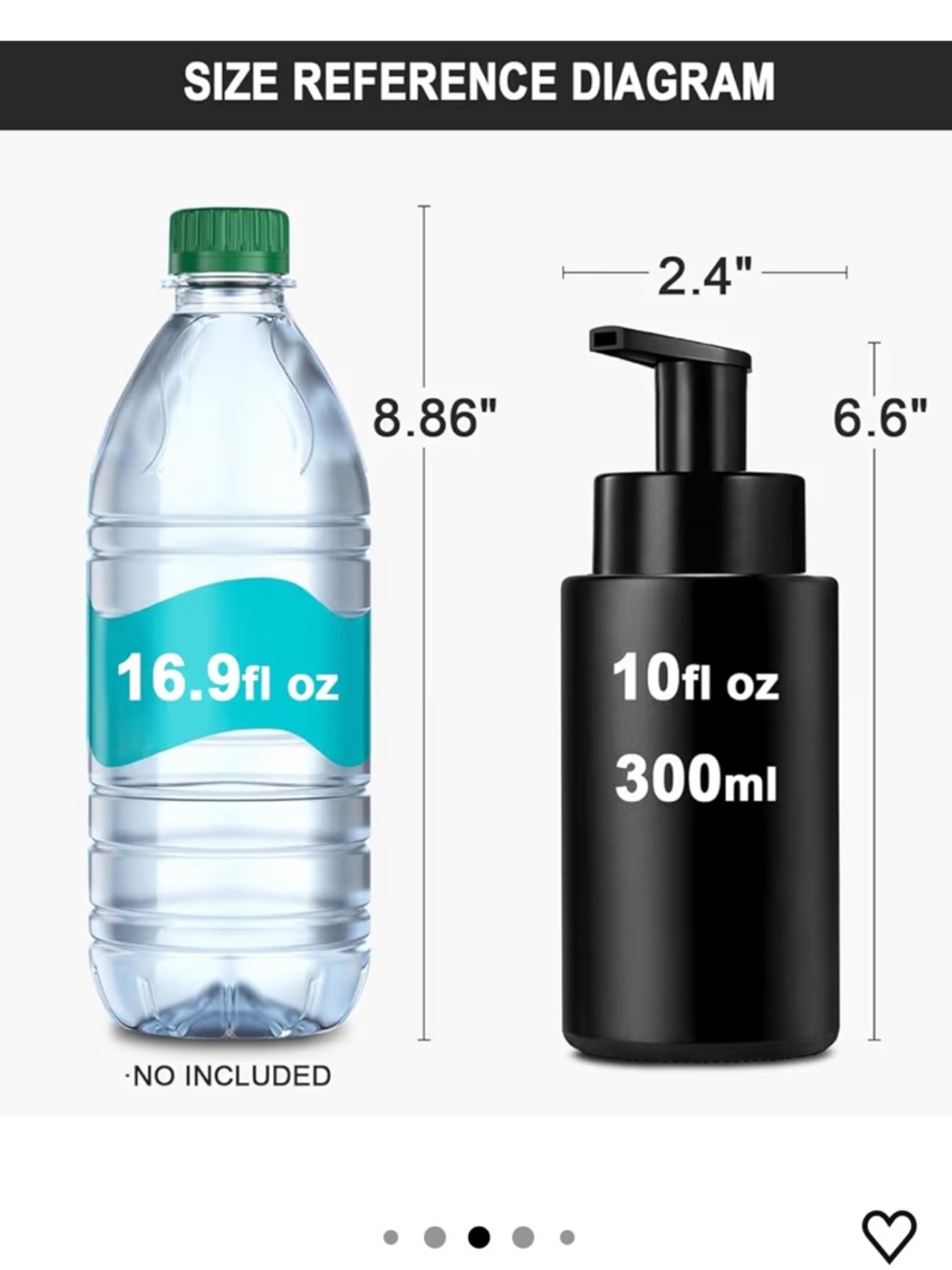 Matte Black Foaming Soap Dispenser Set of TWO 10 oz/300ml Waterproof Labels - Picture 3 of 8